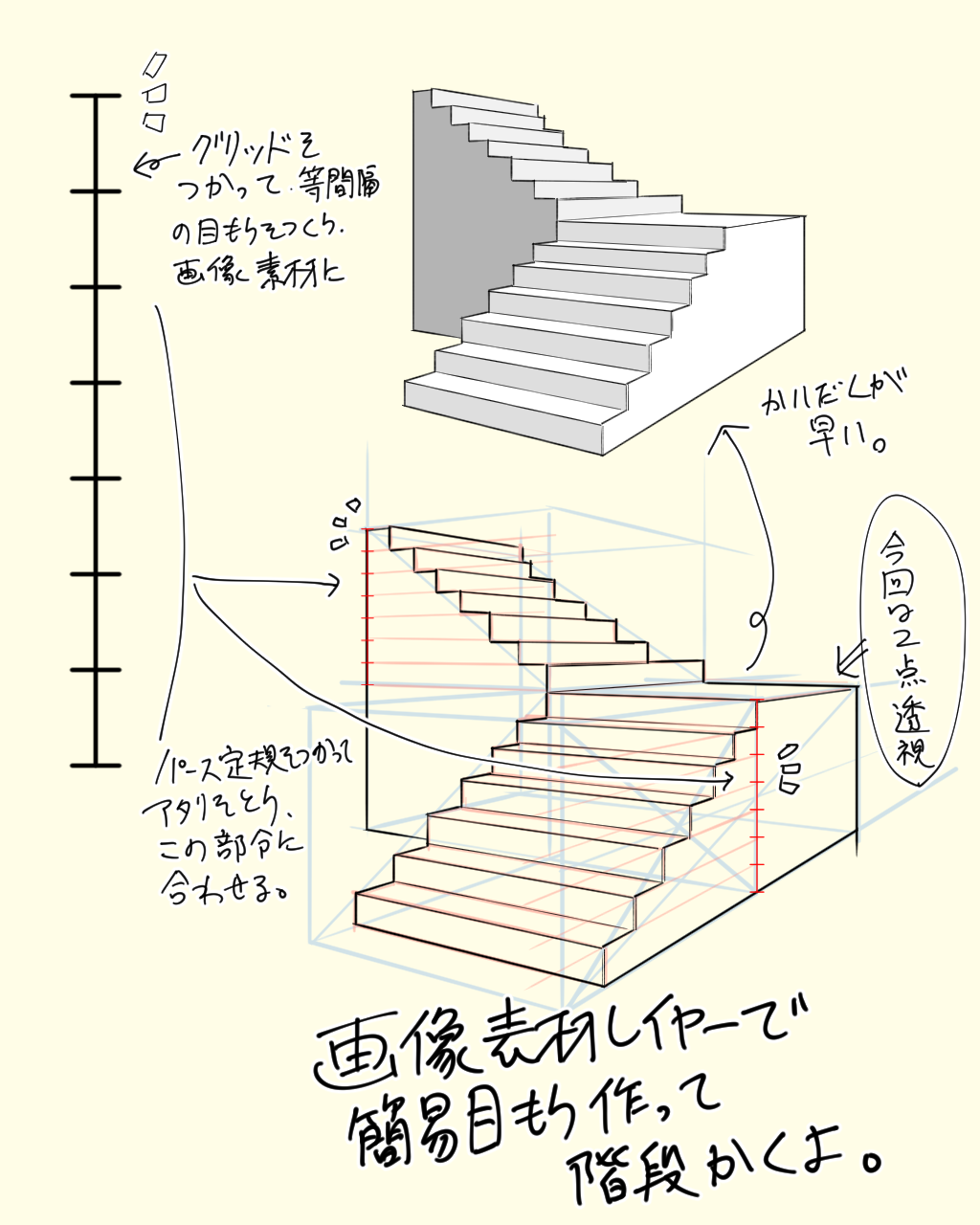 Treppen und Raum gezeichnet von einem einfachen Maßstab und  perspektivischen Lineal von うめこ１１ - Tipps und Tricks fürs Malen und  Zeichnen | CLIP STUDIO TIPS