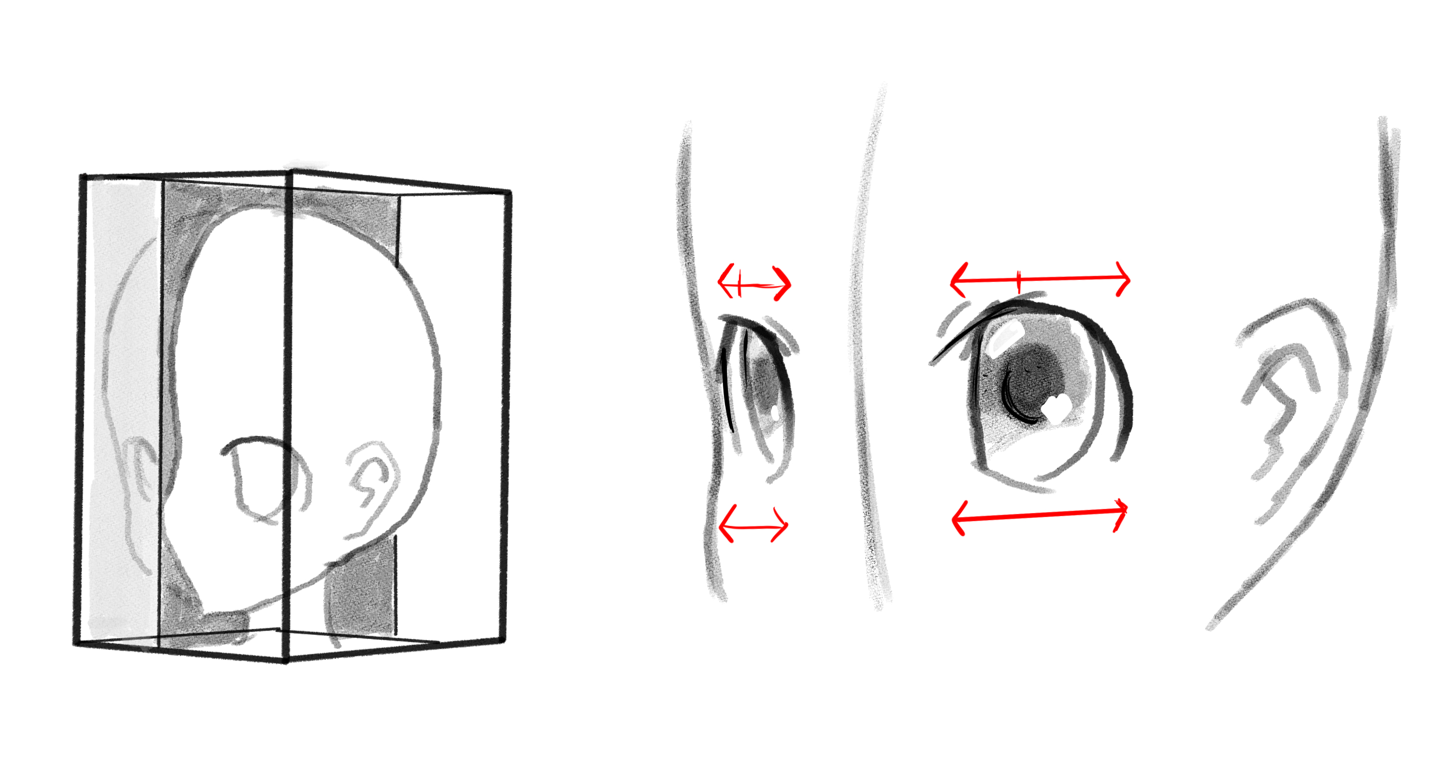 How to improve the way I draw anime eyes - Quora