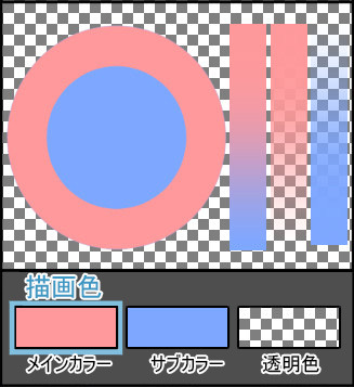 素材を作ろう デコレーションブラシ 基本 素材を作ろう 3 By Clipstudioofficial Clip Studio Tips