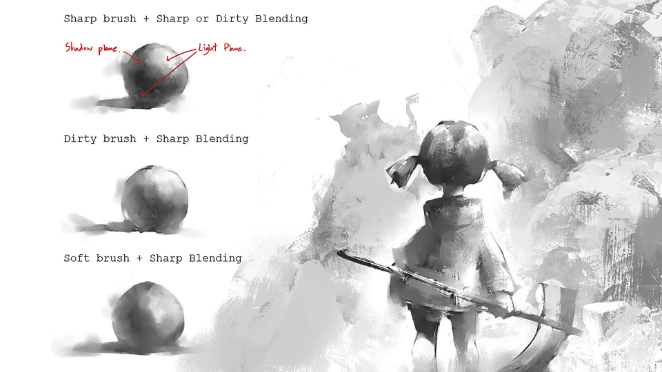 Fast rendering with sharpness and blur control by ARCHV Make better