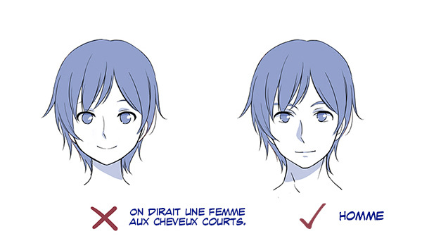 Comment Dessiner Des Personnages Masculins Visage Cheveux