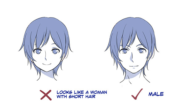 Featured image of post How To Draw Male Hair Cartoon