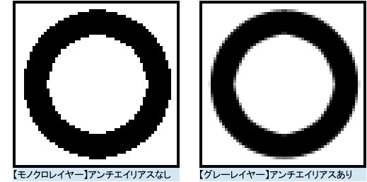 トーンがモアレないデジタルマンガ原稿の作り方 書き出し方 マンガ用トーン 4 By Clipstudioofficial Clip Studio Tips