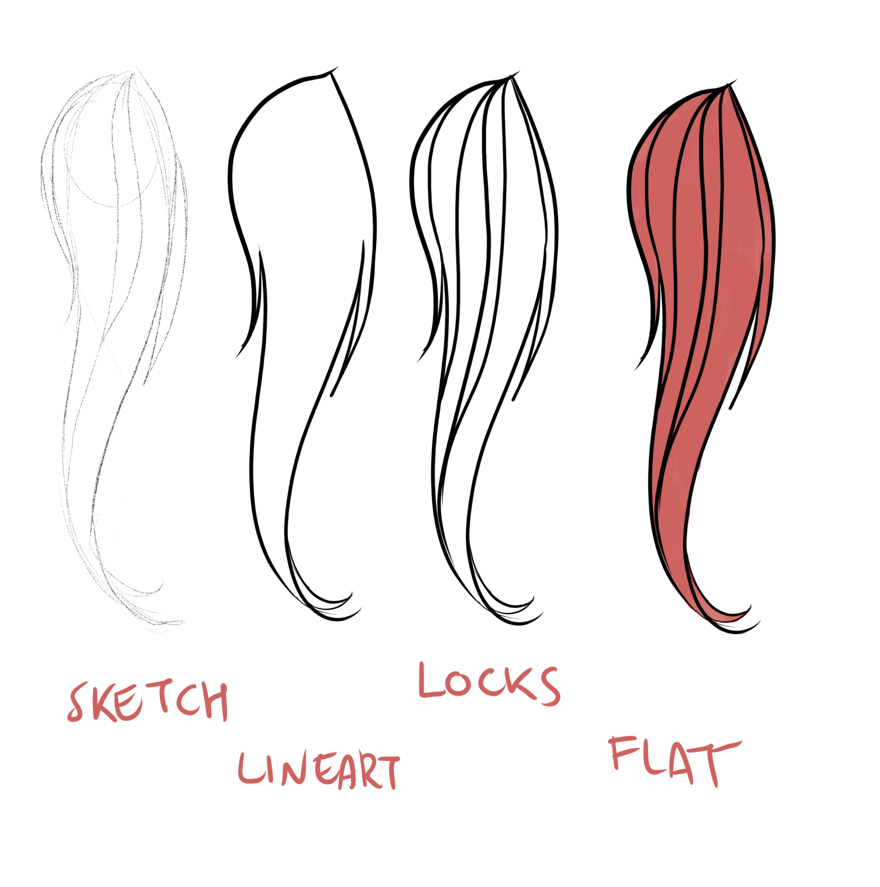 TUTORIAL] How to Color Anime Hair! 