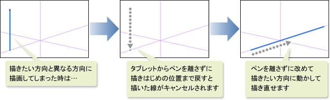 パース定規で透視図を描く パース定規基本編2 定規 パース定規 3 By Clipstudioofficial Clip Studio Tips