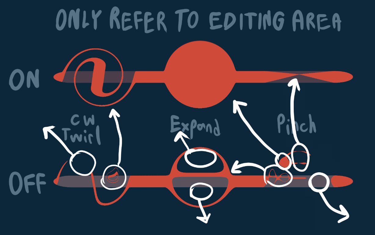 液化功能详解作者Happyec. - 绘画技巧| CLIP STUDIO TIPS