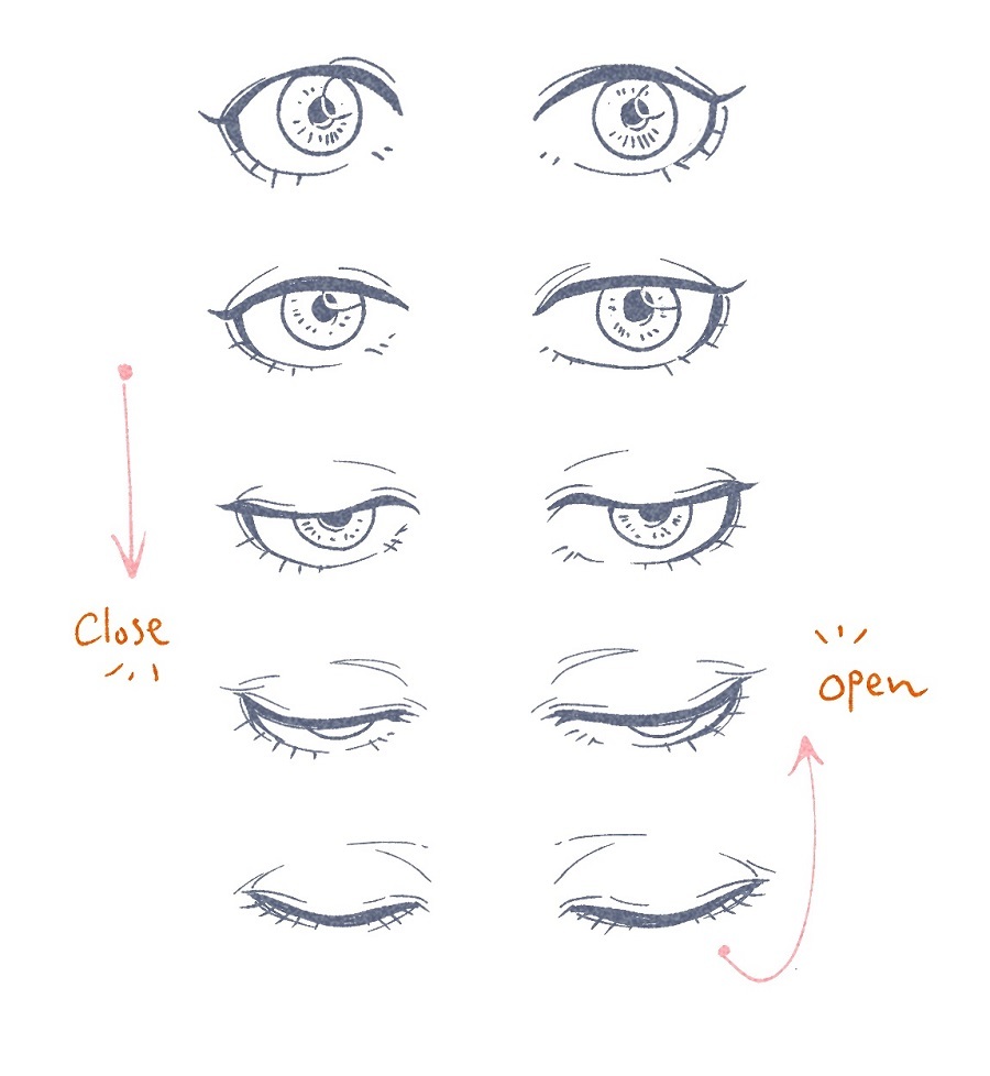 Closed Eyes Drawing - How To Draw Closed Eyes Step By Step