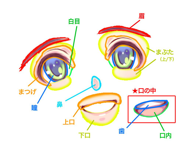 Live2d用のデータをclip Studio Paintで作る 前編 Live2d用データをclip Studio Paintで作る 1 By Clipstudioofficial Clip Studio Tips