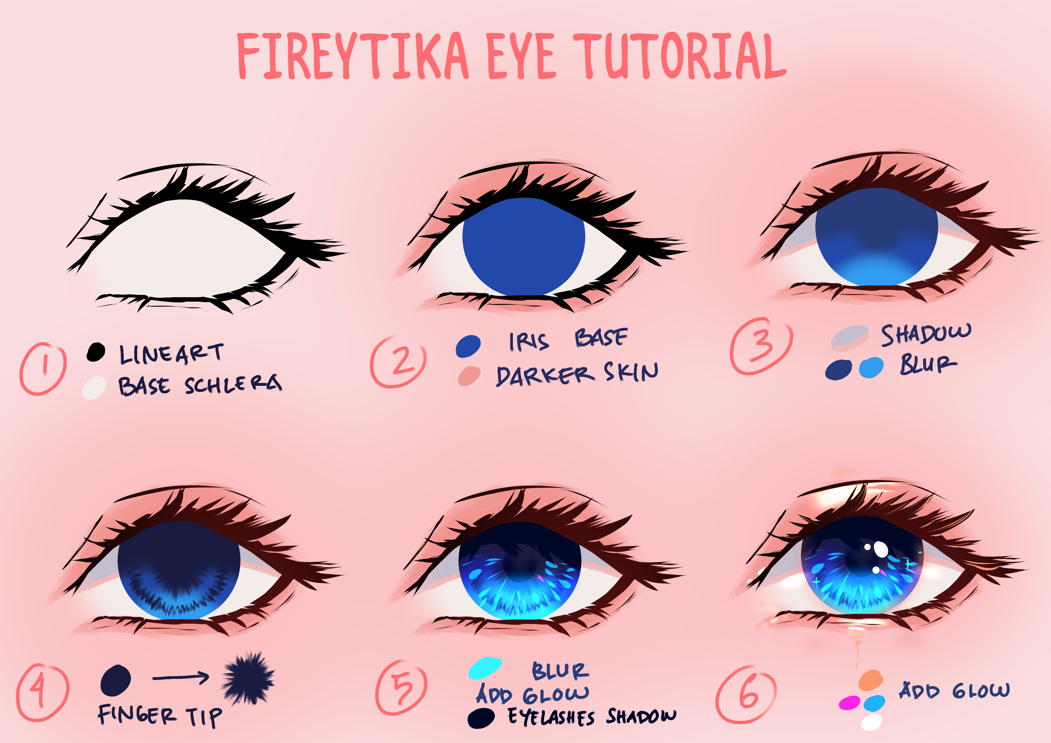 Eye Colouring Tutorial + PSD & Video - SeiKittea Art's Ko-fi Shop