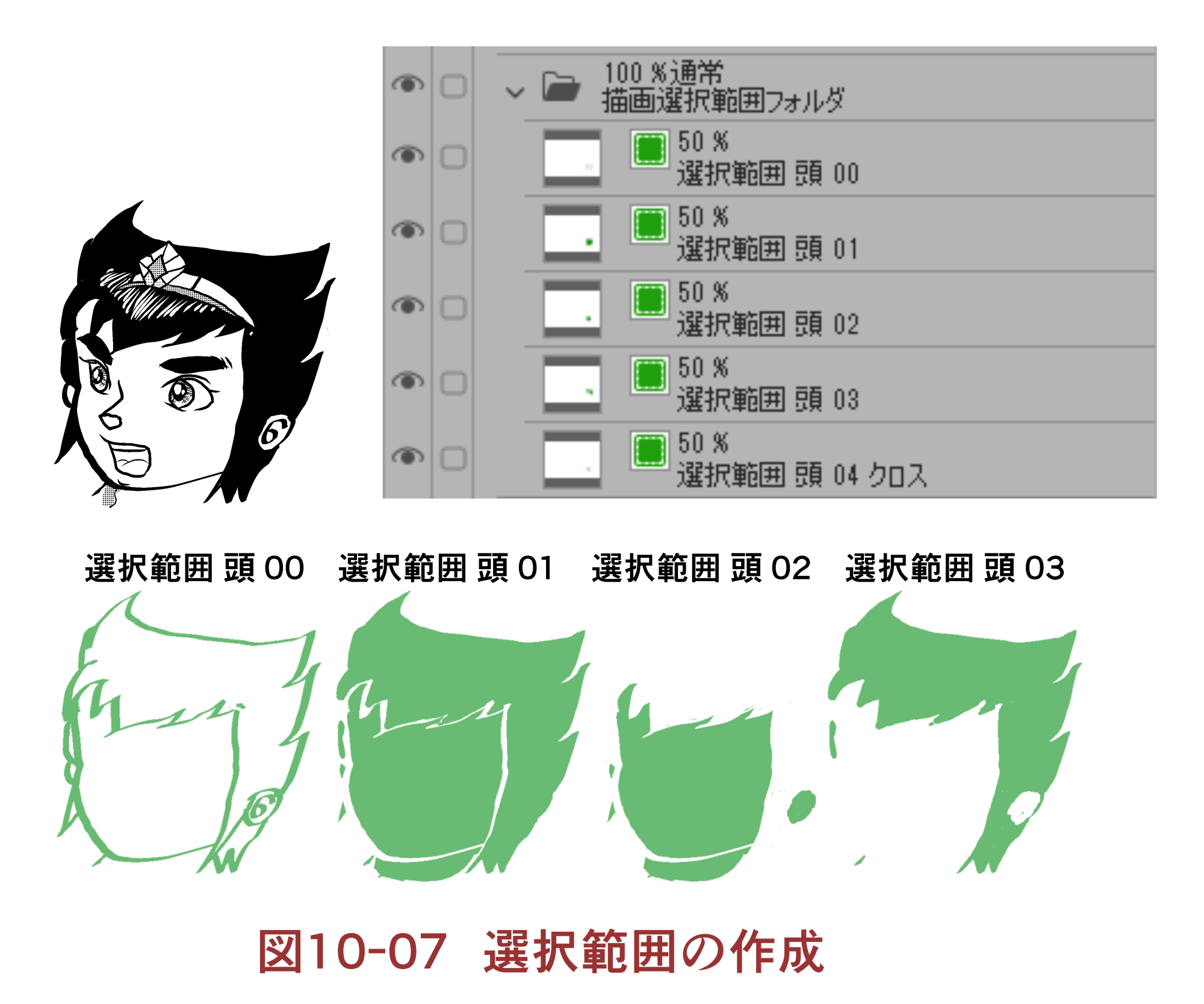 Basic method of my style manga Individual management: 10 pens  “BigField流：デジタルマンガ術 10” by BigField - Make better art | CLIP STUDIO TIPS