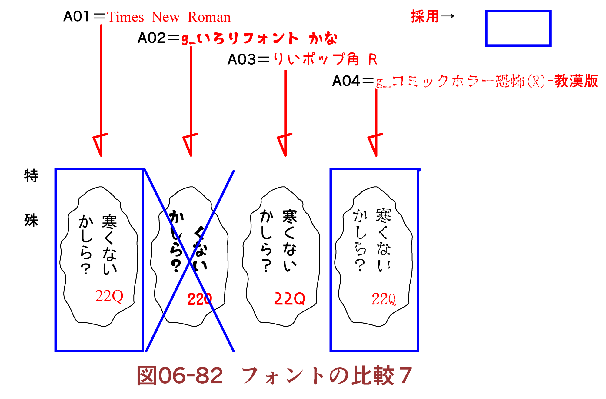 Basic Method Of My Style Manga Individual Management 06 Name Bigfield流 デジタルマンガ術 6 By Bigfield Clip Studio Tips