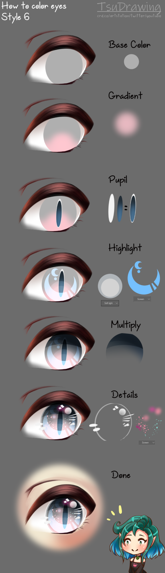 anime style eyes reference - CLIP STUDIO ASSETS