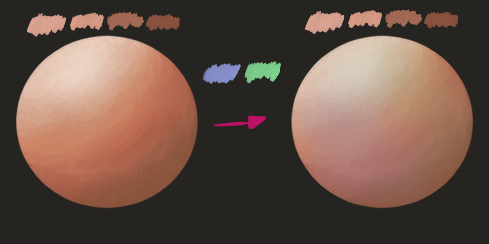 リアルな肌とそのテクスチャをペイントする By Foxvon Clip Studio Tips