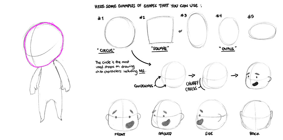 ちびキャラの描き方 初心者向け By Regcanlas Clip Studio Tips