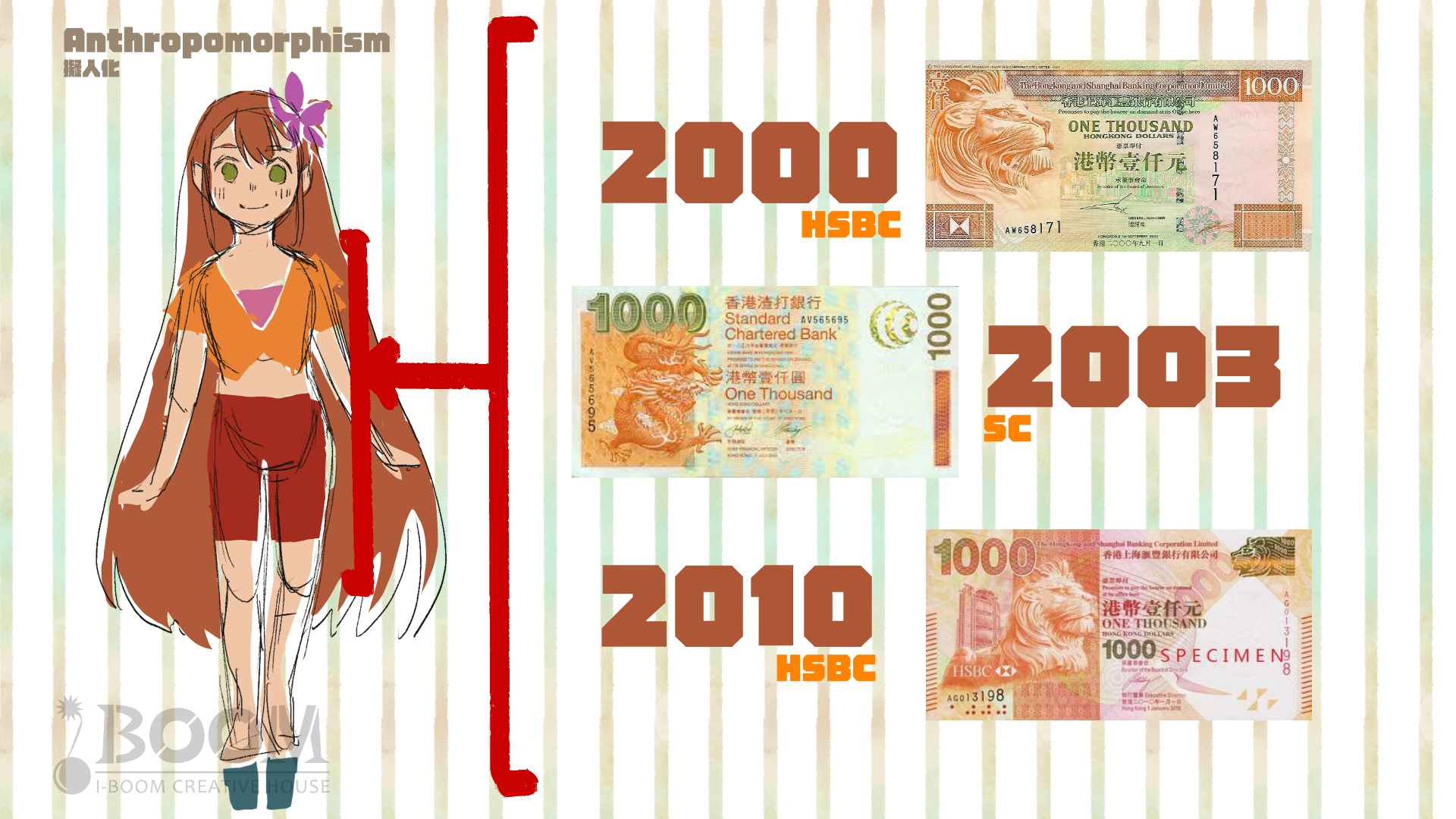 홍콩 달러의 인사! 의인화 캐릭터 디자인 by i-BOOM - 그림 그리는 요령 | CLIP STUDIO TIPS