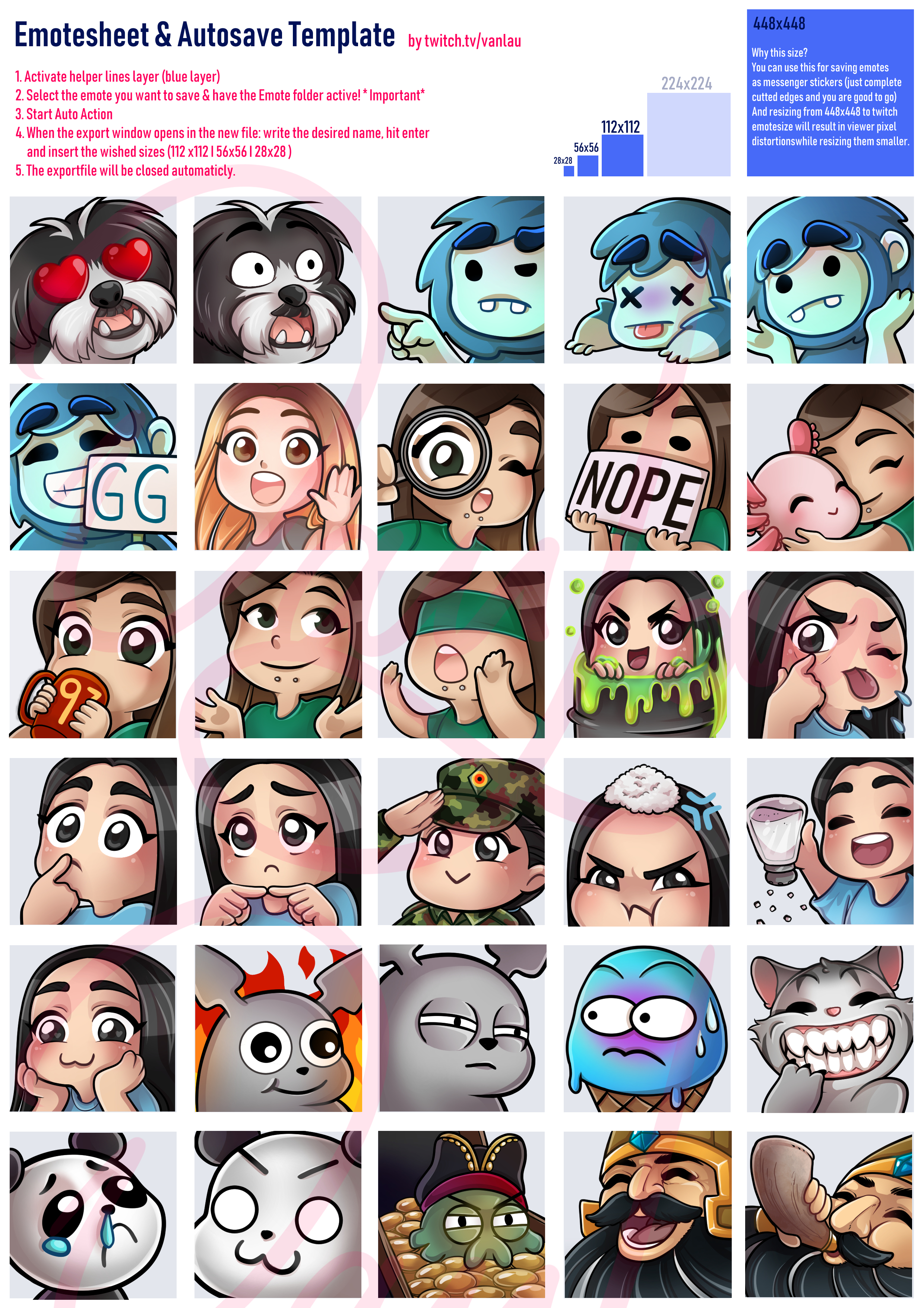 What are Twitch Emotes and How to Use Them