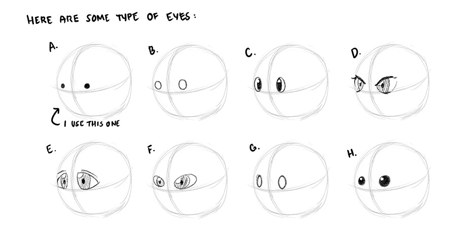 How to Draw a Chibi