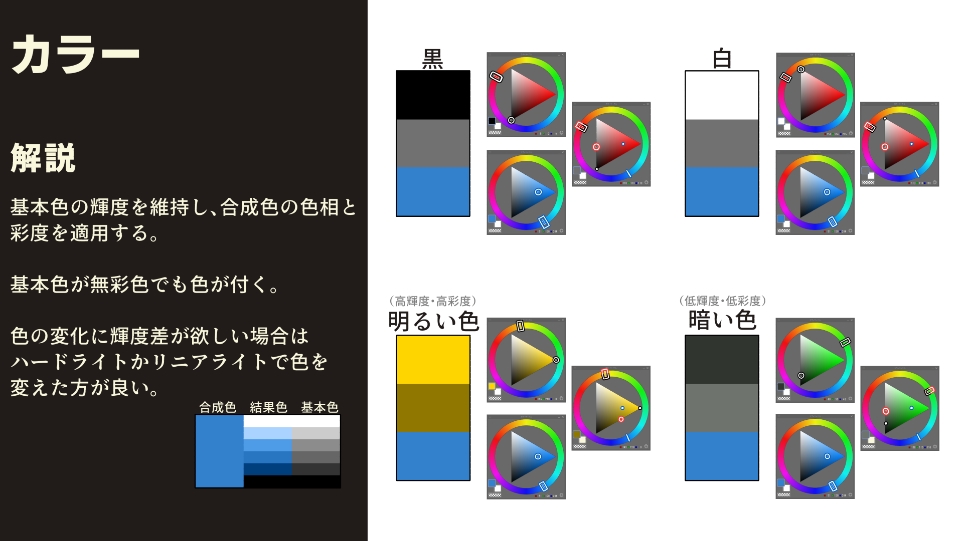 2] CLIP STUDIO PAINT synthesis mode full explanation [Overlay 