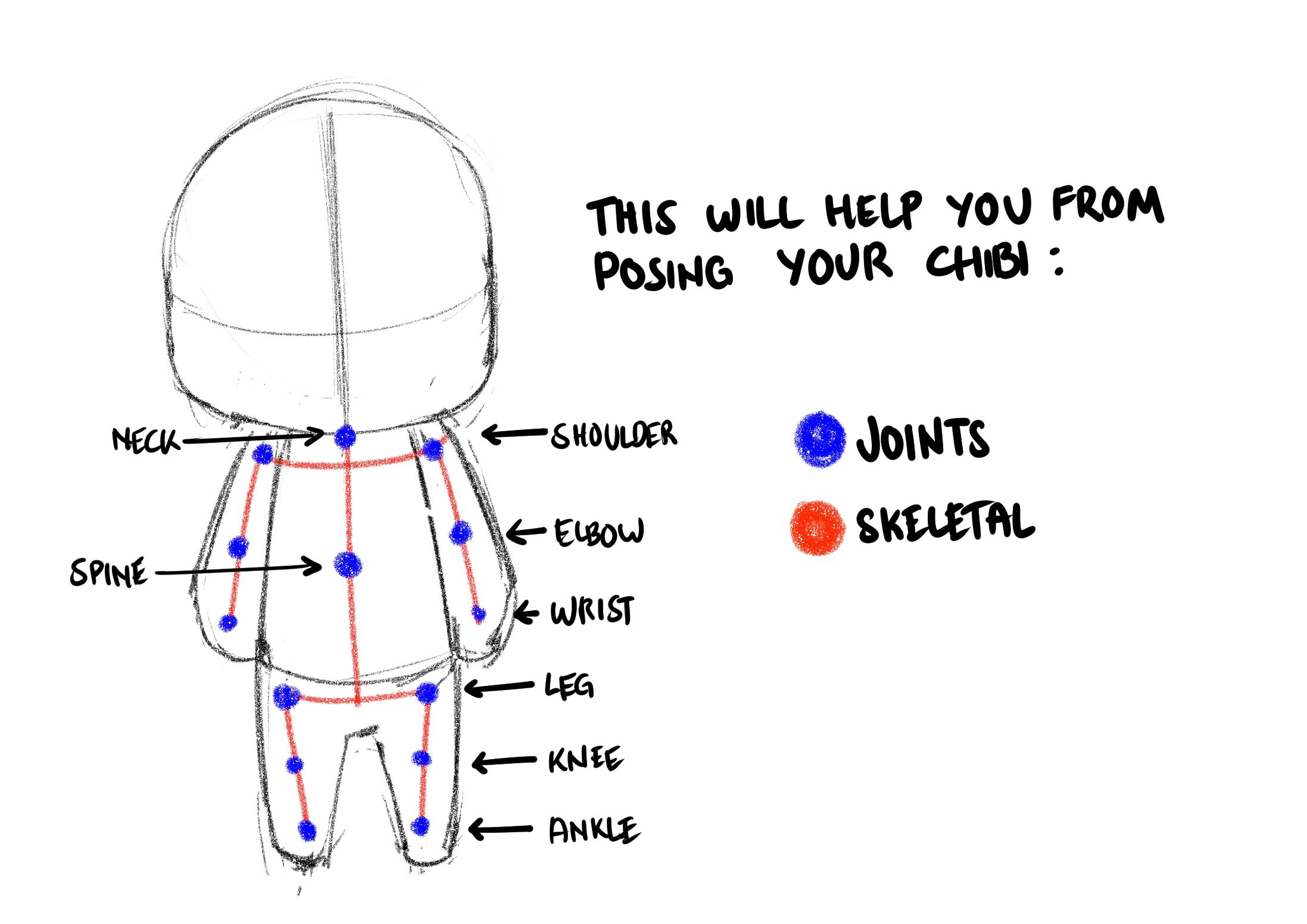 How to draw chibi