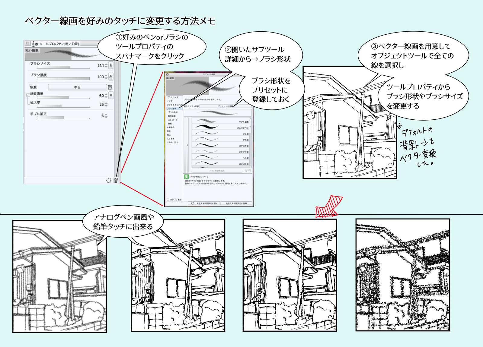 ベクター線画に好みのペン ブラシのタッチを反映させる By うめこ１１