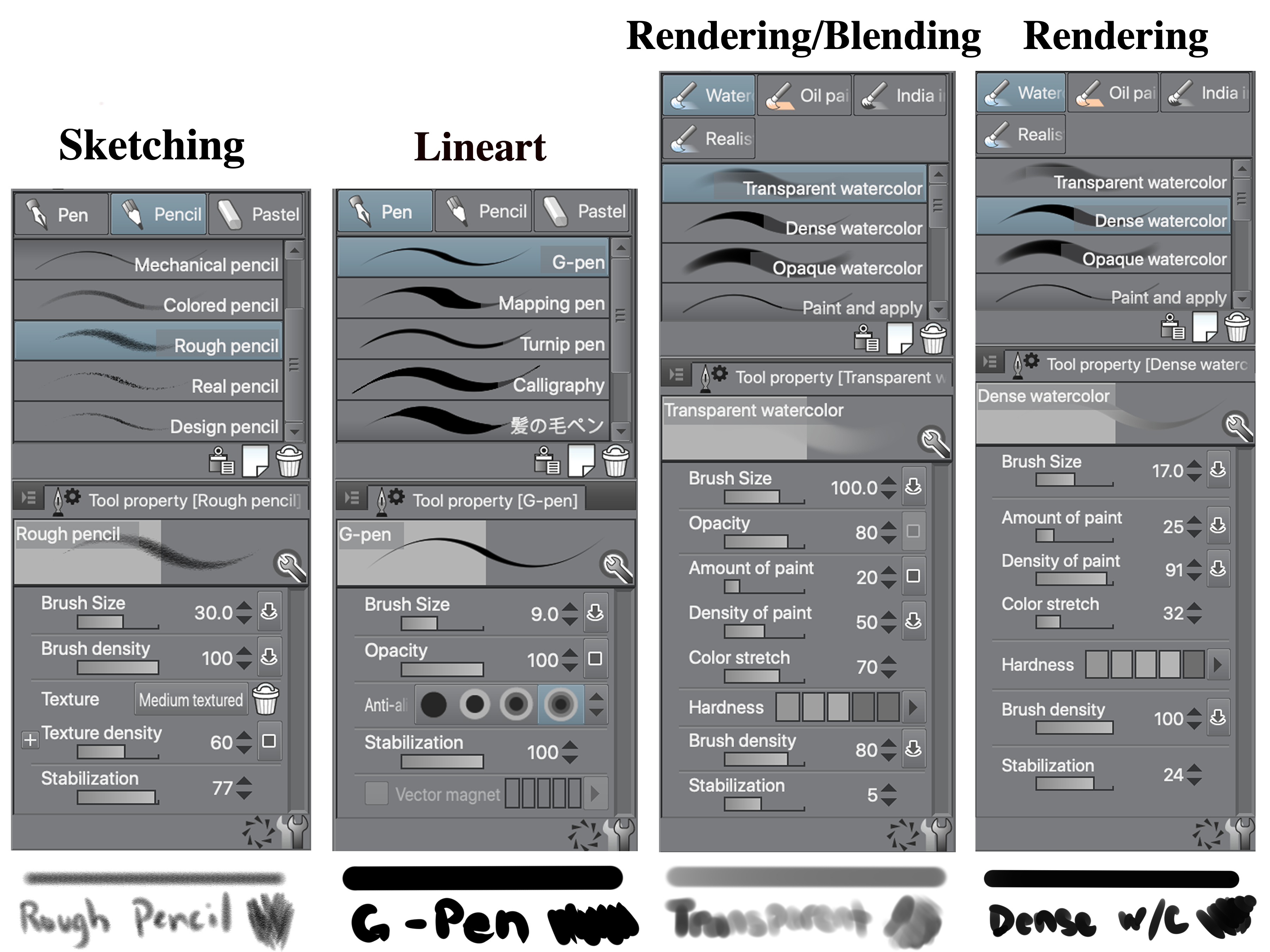 Drawing Realistic And Anime Style Eyes By Ecao Clip Studio Tips