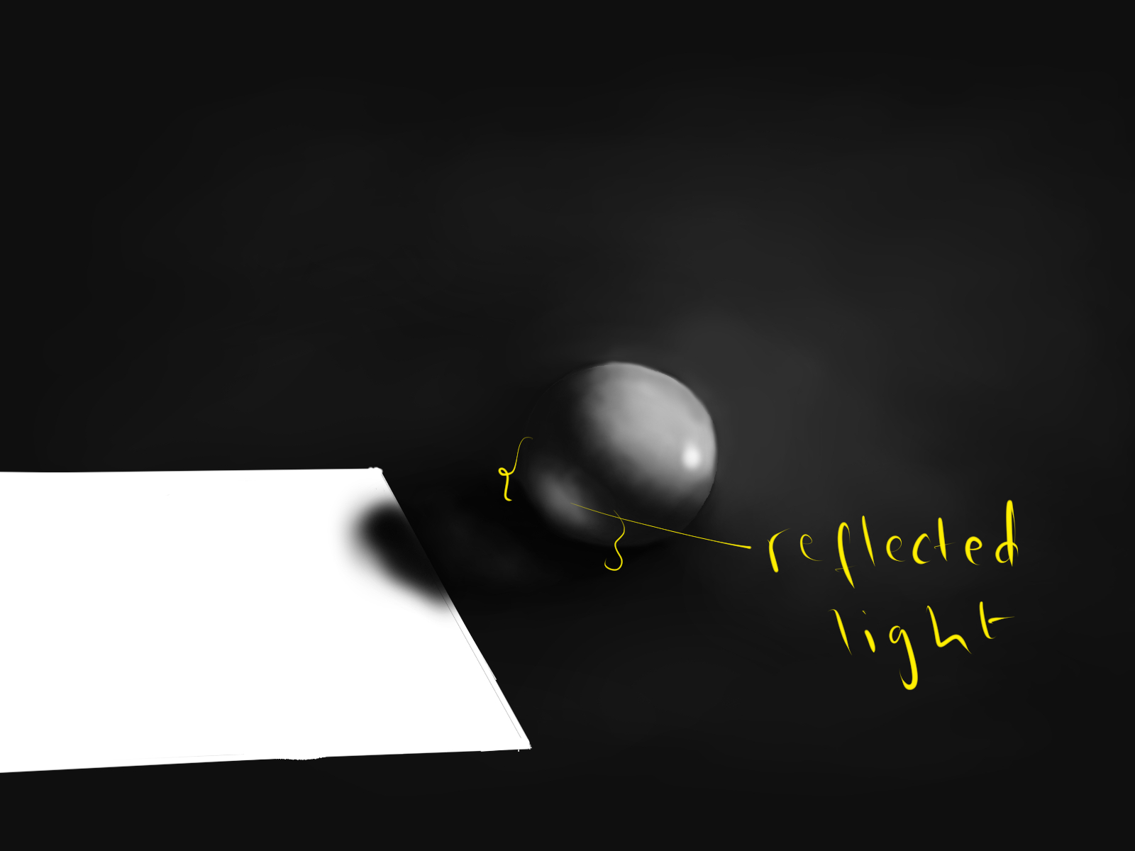 光を使う By Gluttonuscat Clip Studio Tips