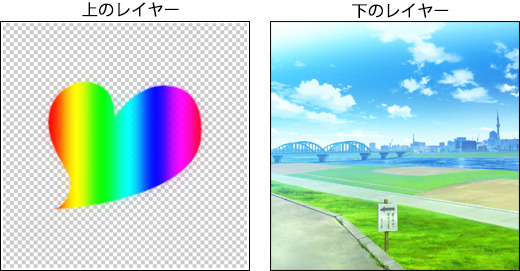 合成モードを使用する 