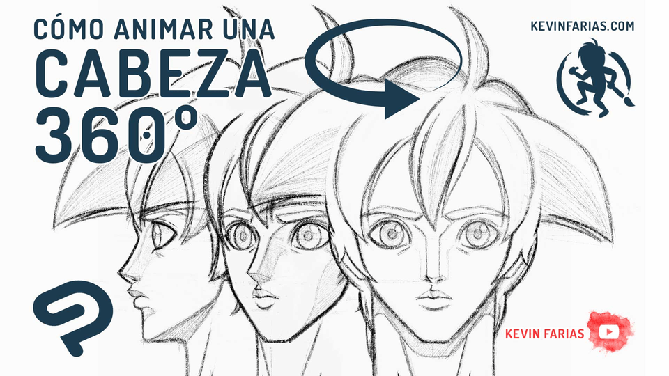 Clip Studio Paintで顔を360°でアニメーション化する方法 by