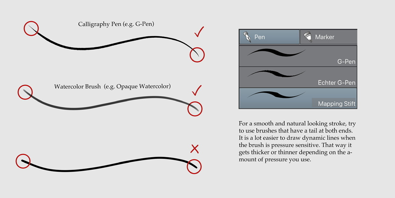 Tips and Tricks for Fashion Design “Tips of the month #3” by