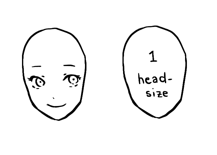 Easy Proportions 6 Heads Method Draw Manga With Yaantii 3 By