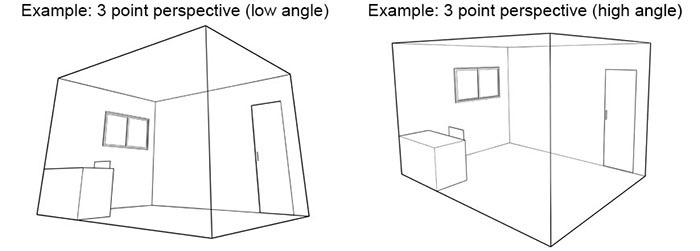 Basics Of Perspective Drawing And Perspective Rulers Basic Perspective Rulers 1 Rulers Perspective Rulers 2 By Clipstudioofficial Clip Studio Tips