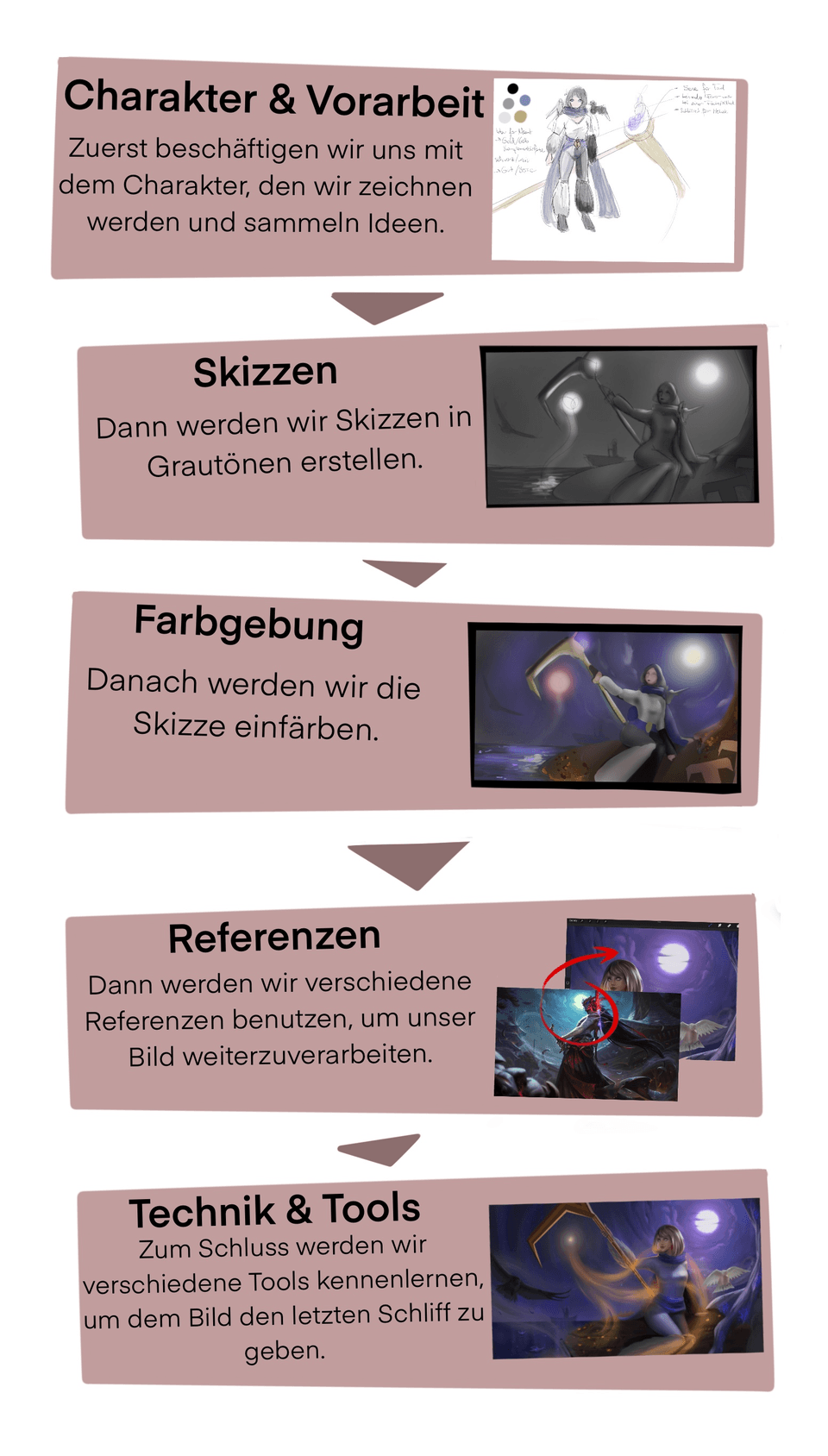 Splash Art Tutorial by shhona Make better art CLIP STUDIO TIPS