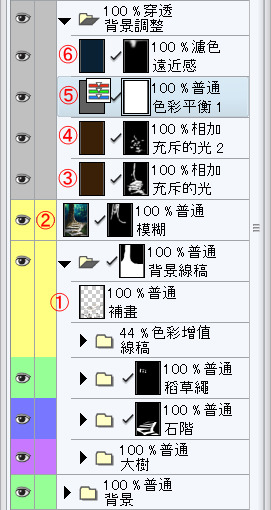 8 背景上色 專家的插圖教學 Toichi 8 By Clipstudioofficial Clip Studio Tips
