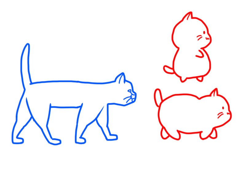 how to draw a cat step by step realistic