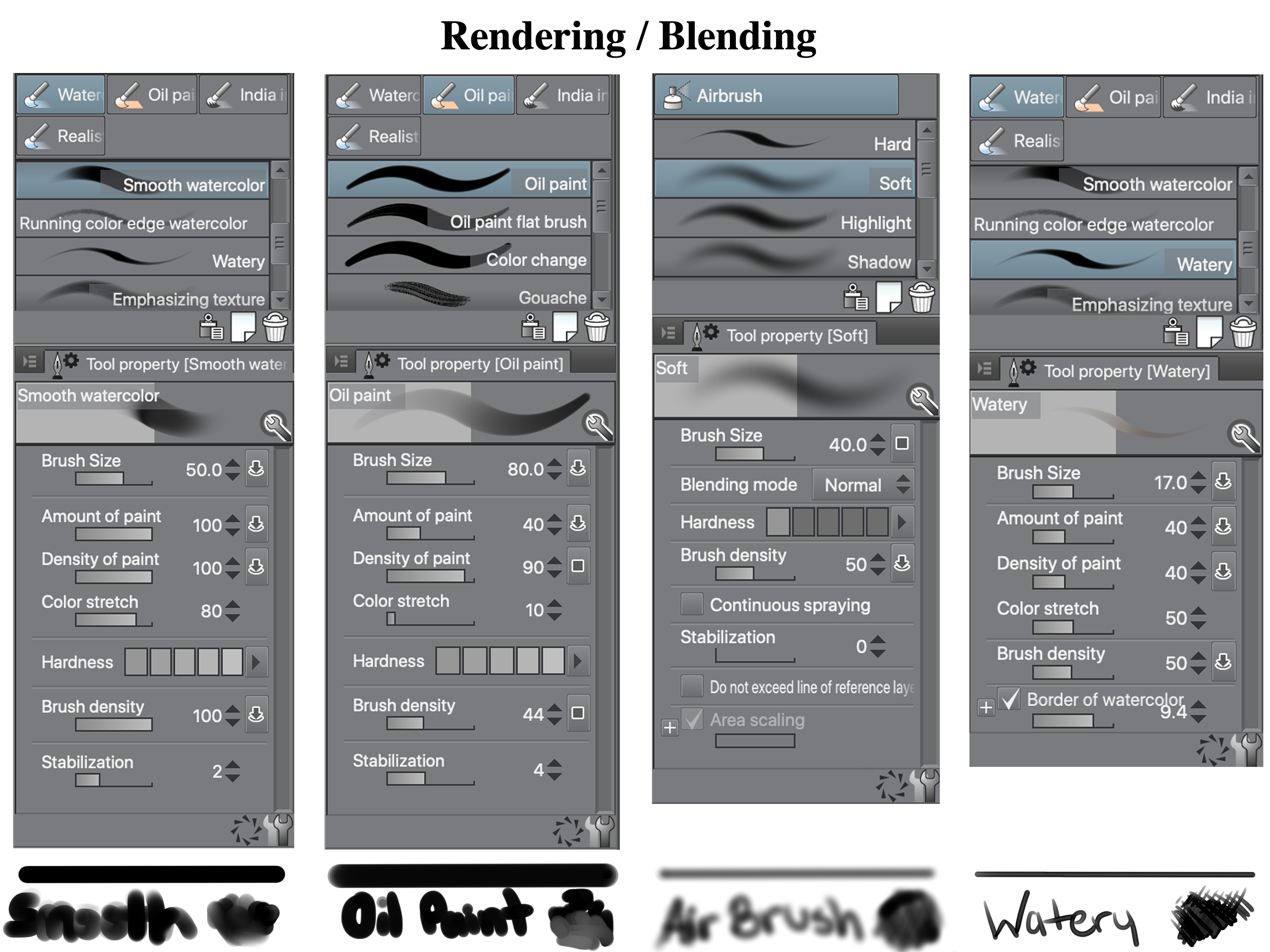 Drawing Realistic And Anime Style Eyes By Ecao Clip Studio Tips