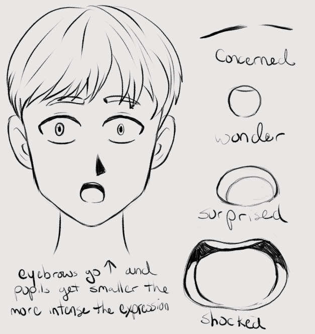 how to draw anime mouth male