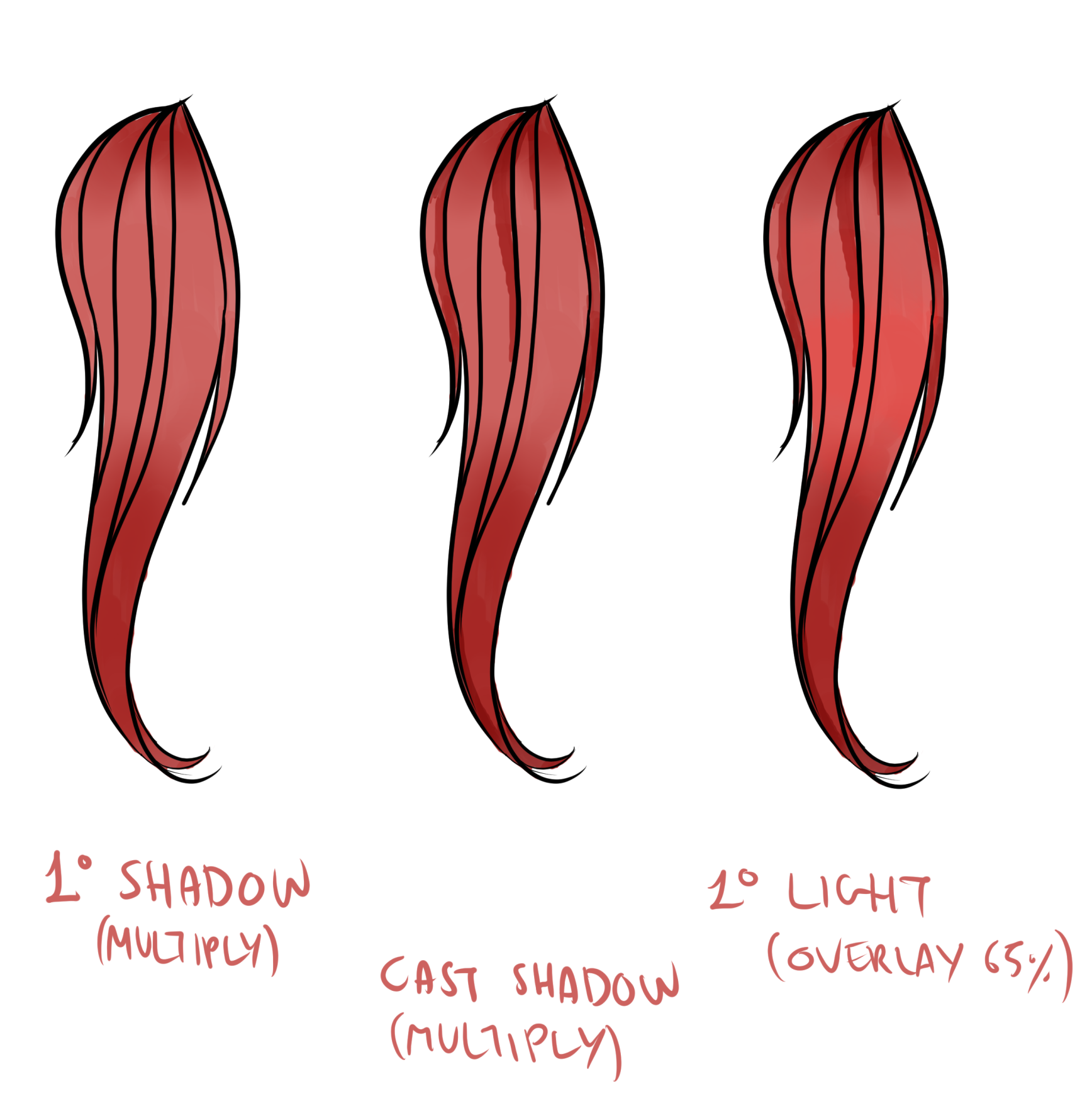 How To Shade White Hair Anime