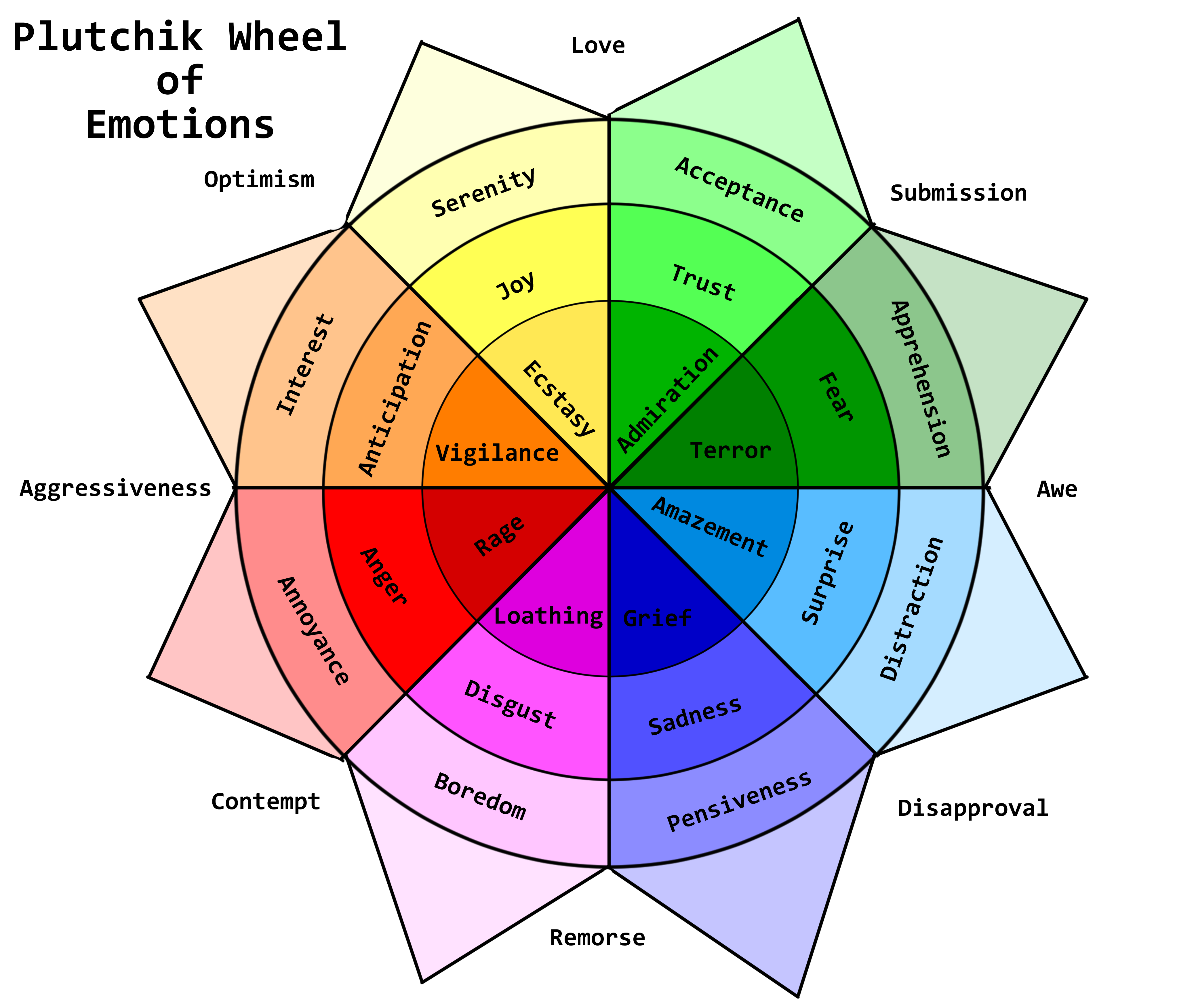 Un Guide Utile Pour L Ombrage Et L Eclairage Par Herodraws Clip Studio Tips