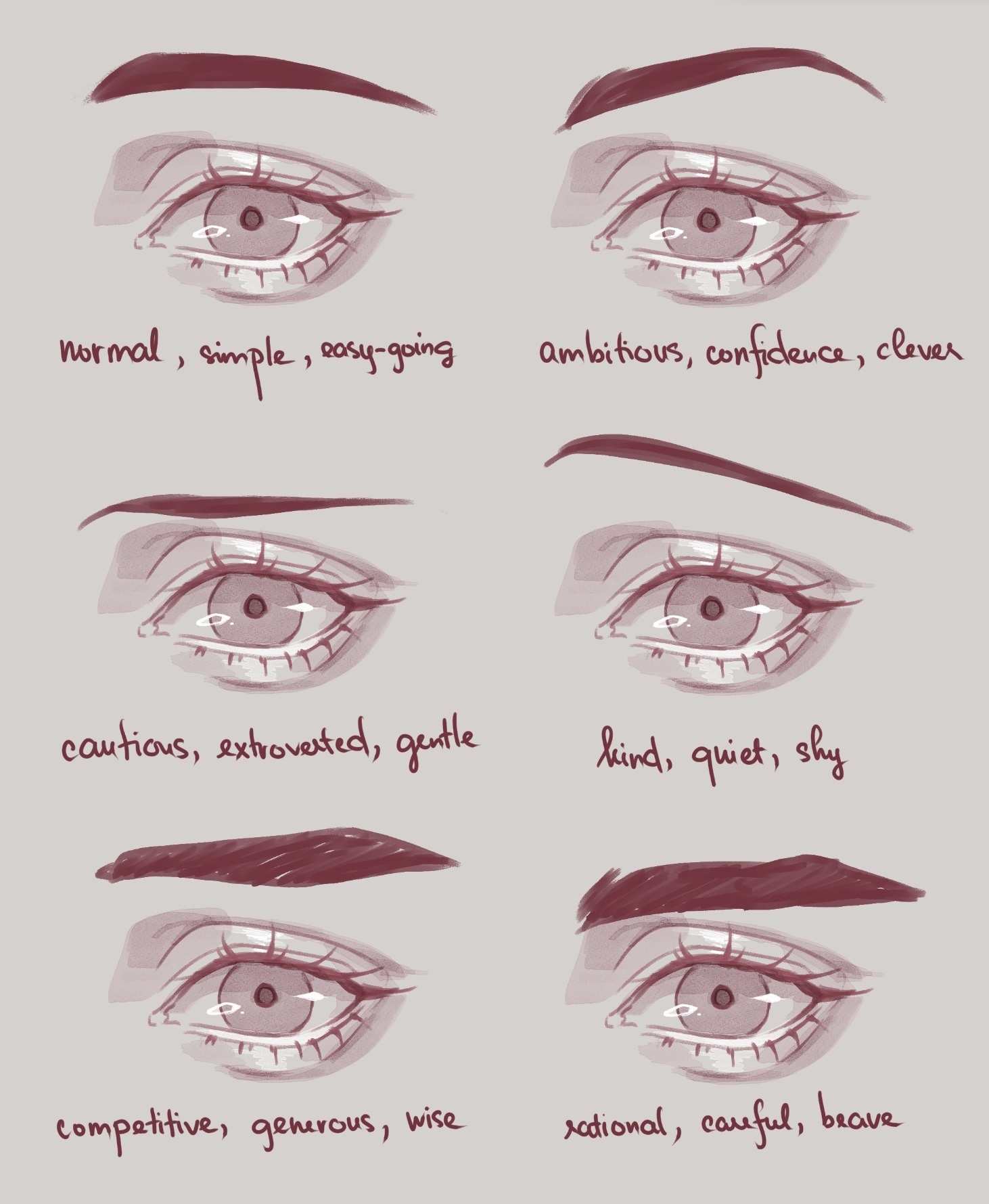 Featured image of post The Best 20 Male Eyes Reference Drawing