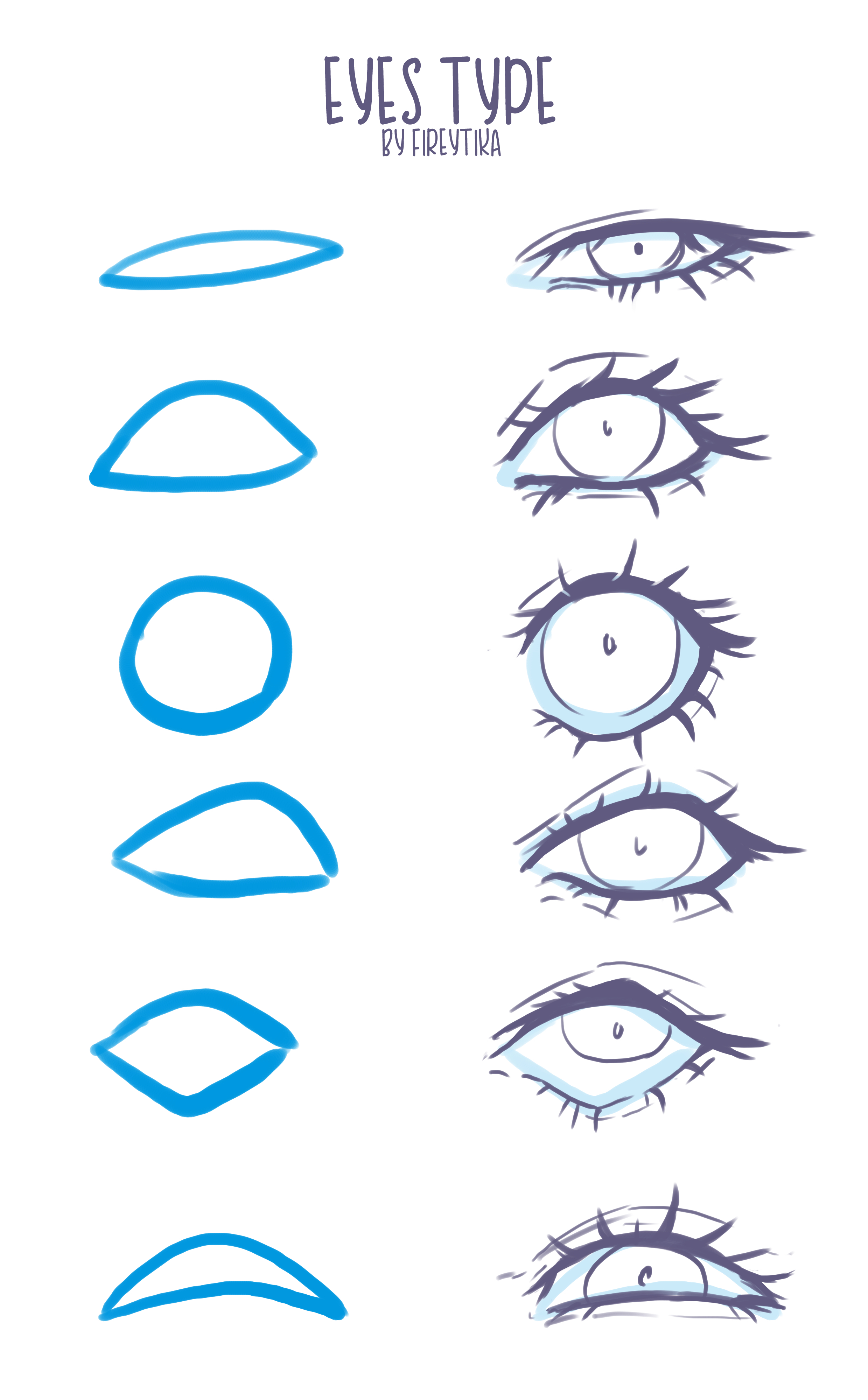 Blue/Green Anime Eyes Tutorial [translated]