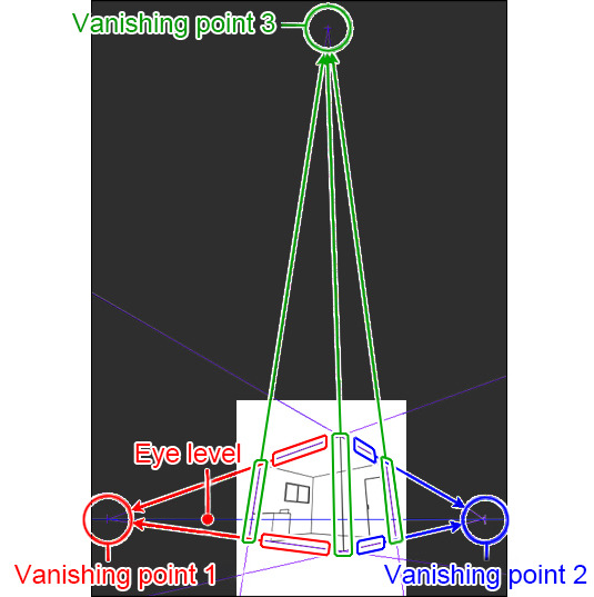 pop image