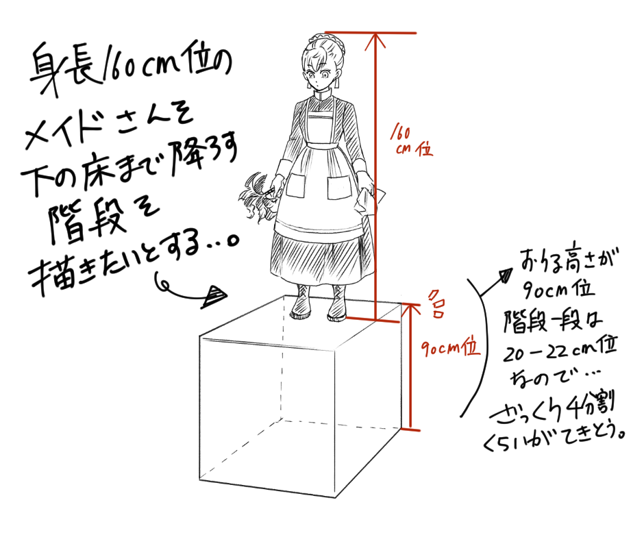 簡易スケールとパース定規から描く階段と空間 By うめこ１１ Clip Studio Tips