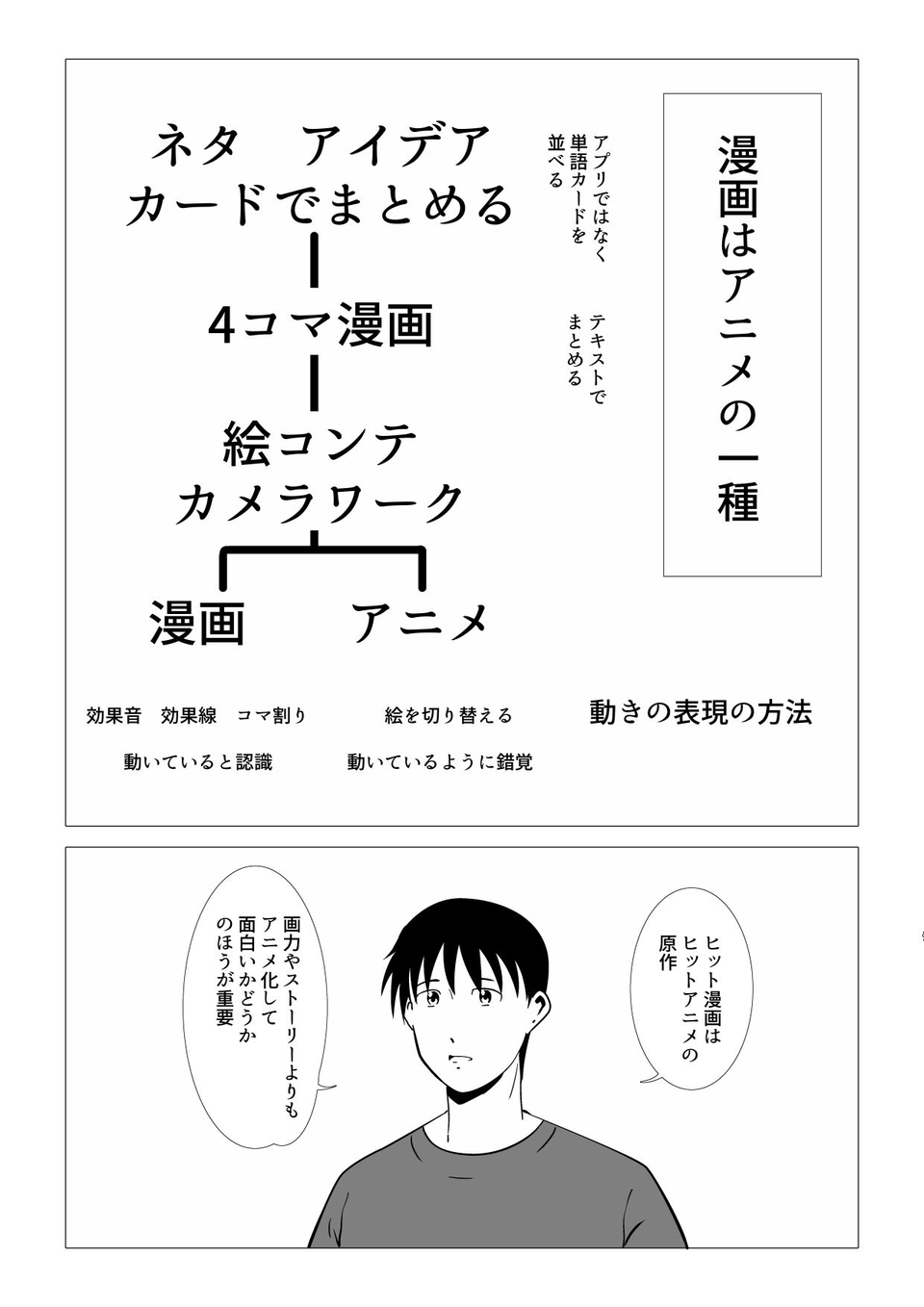 manga-is-not-drawn-with-pictures-name-7-by-make-better-art