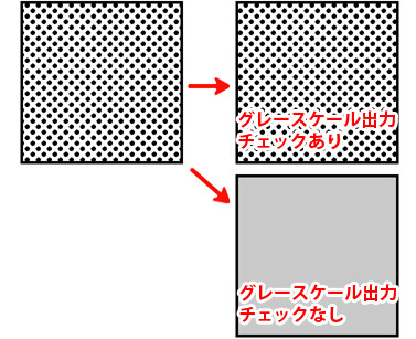 トーンがモアレないデジタルマンガ原稿の作り方 書き出し方 マンガ用トーン 4 By Clipstudioofficial Clip Studio Tips