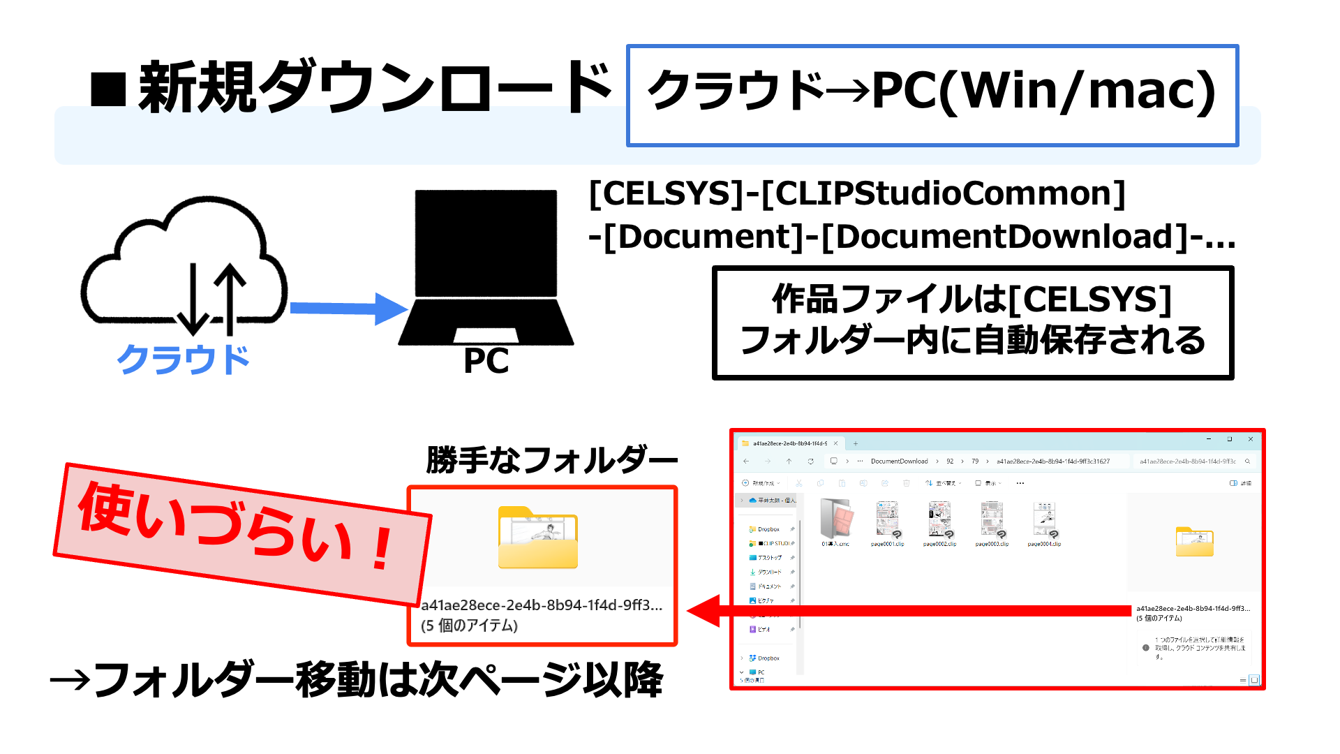 クリスタのクラウドサービス 