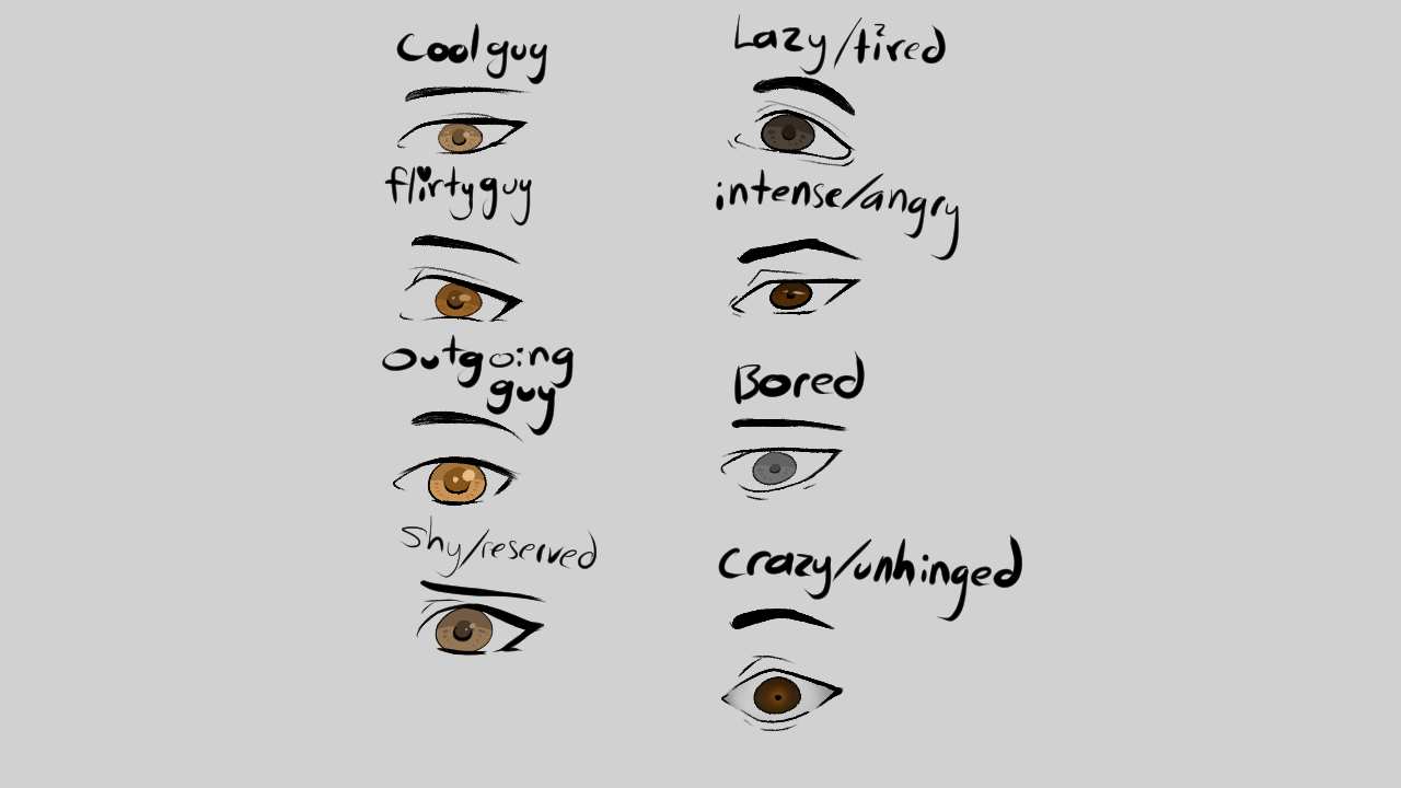 How to draw anime eyes front view – different styles, ages, male