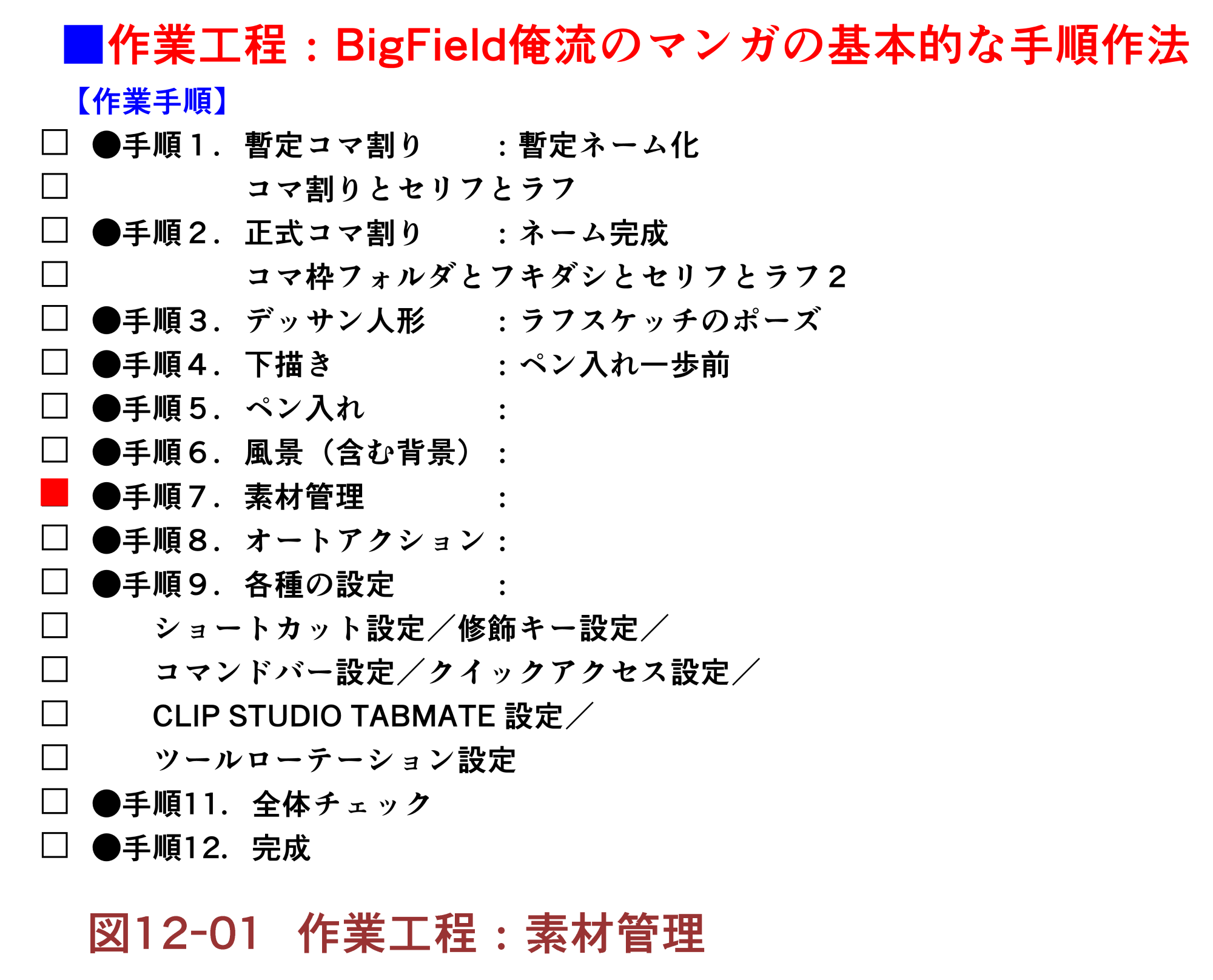 俺流のマンガの基本的な作法 個別管理編 12素材管理 Bigfield流 デジタルマンガ術 12 By Bigfield Clip Studio Tips