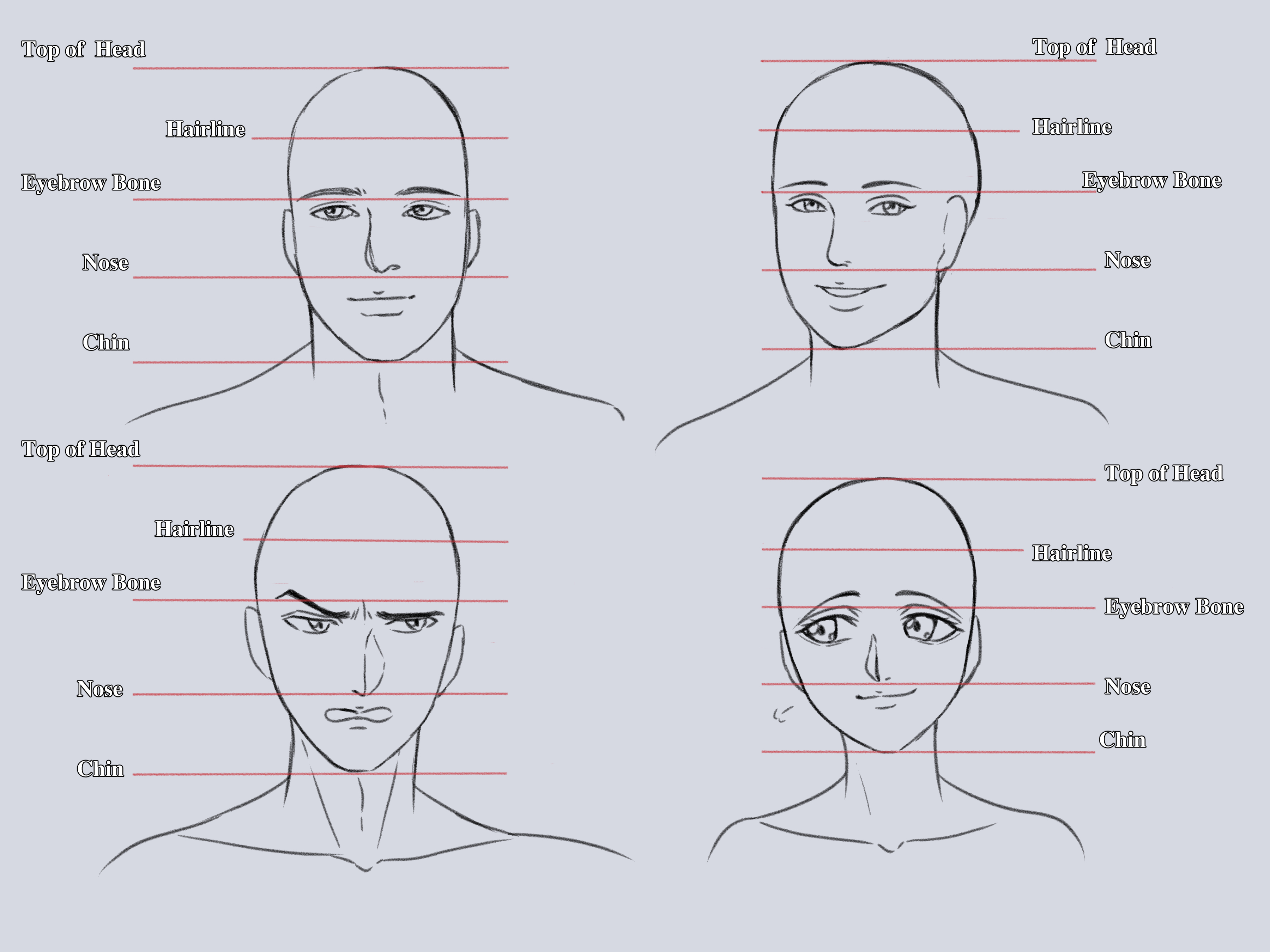 Featured image of post Anime Face Perspective Using opencv to detect and mark face and eye features in videos and images