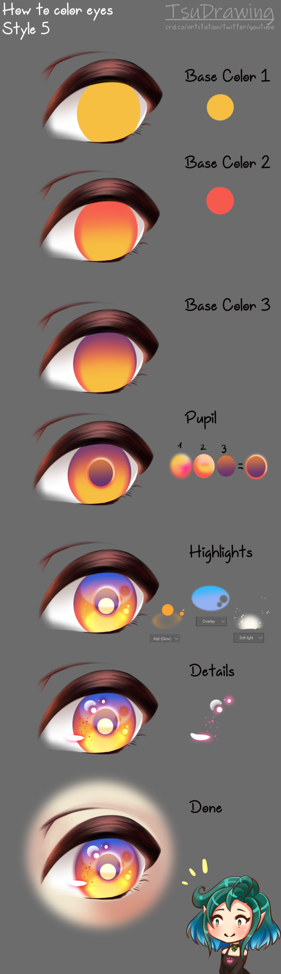 Anime eye Drawing reference  Anime eyes, Anime eye drawing, Anime