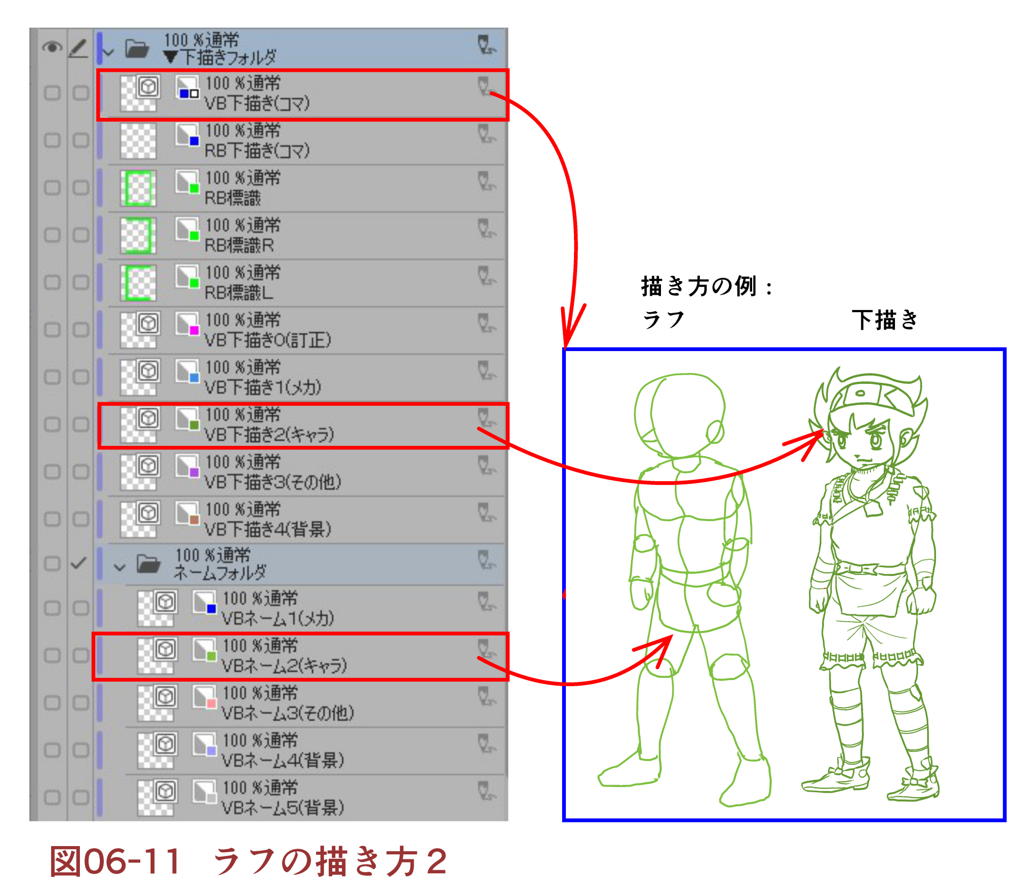 Basic Method Of My Style Manga Individual Management 06 Name Bigfield流 デジタルマンガ術 6 By Bigfield Clip Studio Tips